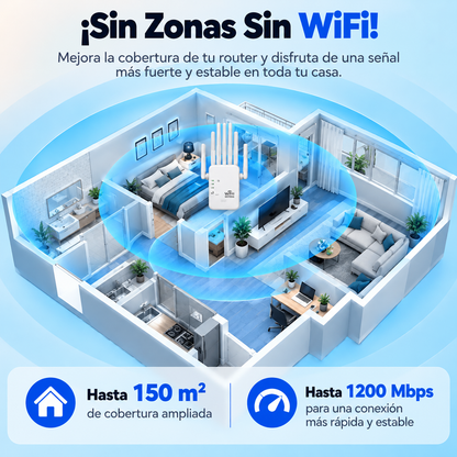 WiFi Ultra Boost – Repetidor WiFi Doble Banda 1200 Mbps 🚀