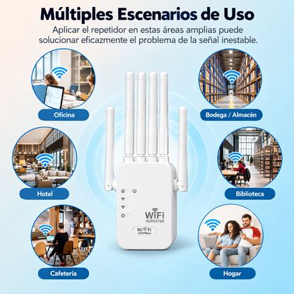WiFi Ultra Boost – Repetidor WiFi Doble Banda 1200 Mbps 🚀